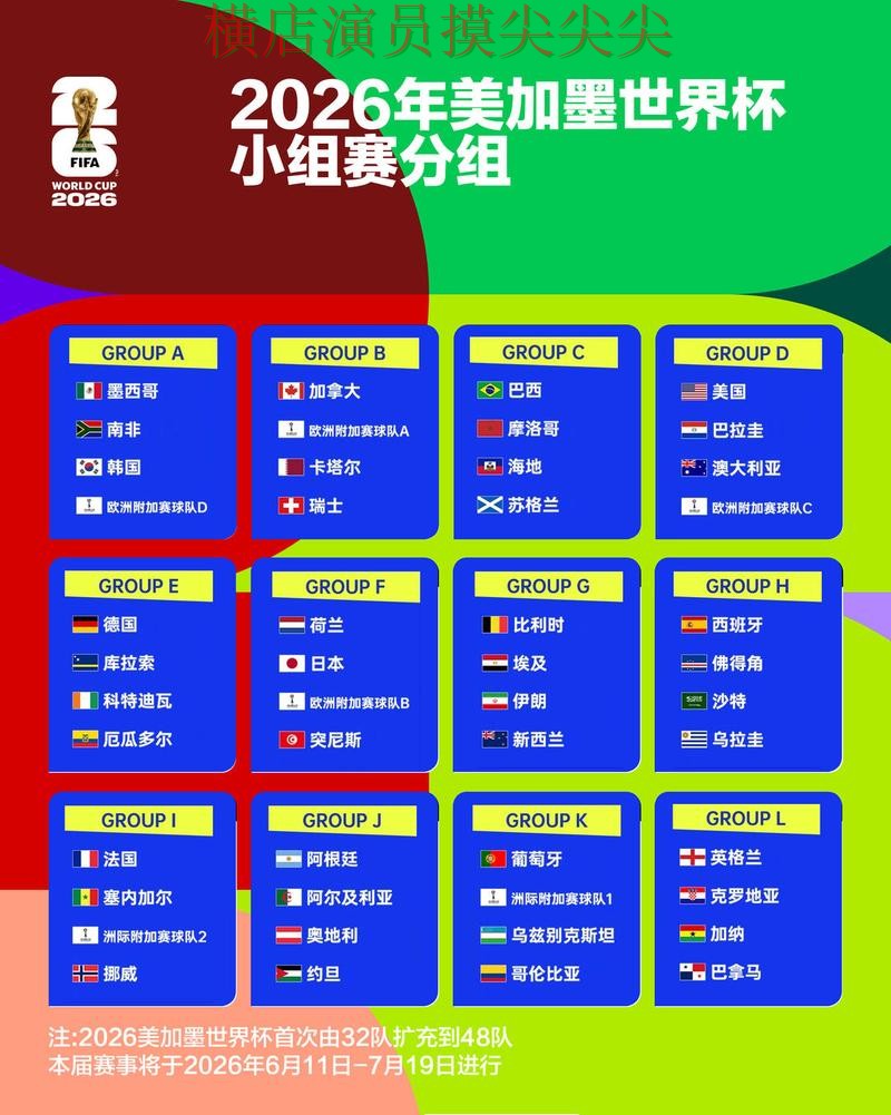 World Cup 2026专栏：世界杯竞猜入口高清直播+直播全面汇总