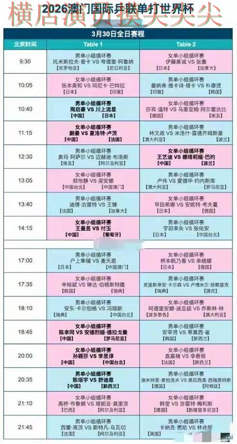 世界杯竞猜网站全面分析报告：稳定性评测+直播与实际体验总结 - 世界杯直播