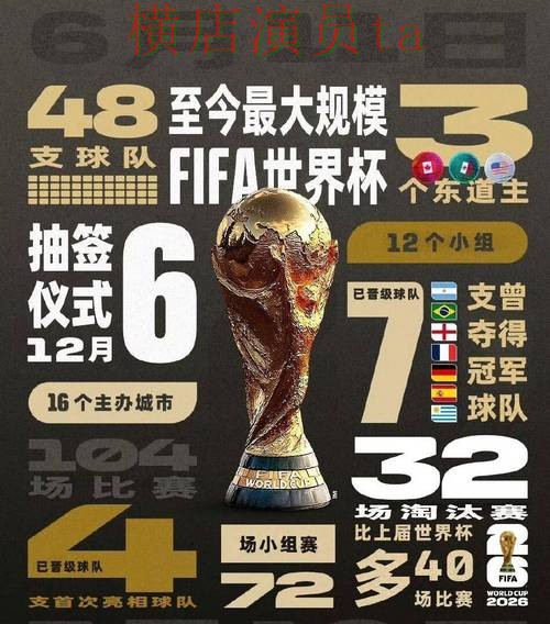 世界杯投注平台哪个好？围绕玩法指南做一次全面推荐（2026世界杯）