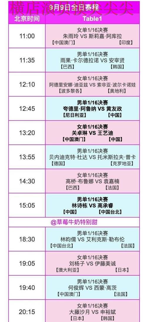 世界杯投注平台合集实测对比报告：赛事直播+直播与实际体验总结 - FIFA World Cup 2026
